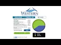 Net Price Calculator Best