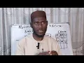 SQL Server part 2 SQL Server Data Types Explained Learn SQL Server Data Types in Hausa