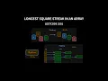 Longest Square Streak in an Array - Leetcode 2501