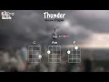 Download Lagu Thunder - Ukulele play along (C Am F)
