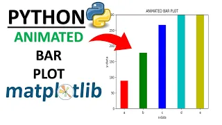 PYTHON ANIMATED BAR PLOT MATPLOTLIB
