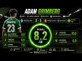 Adam Grimberg Maccabi Haifa vs Hapoel Beer Sheva Player Analysis