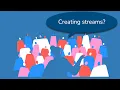 33 Audience Q A on creating streams Reactive programming with Java - full course