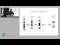 Geoffrey French - Deep learning tutorial