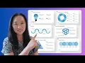 Lagu Create McKinsey Visuals and Charts in SECONDS for FREE! (Mind-Blowing AI Hack 🤖)