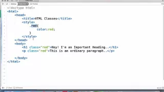 HTML CLASSES Class Attribute