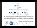 Beyond the Best Solution - Quality-Diversity Optimization