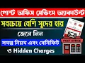 Post Office Savings Account 2024 - All Rules Benefits Features Post Office Post Office Account