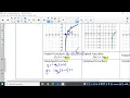 Alg 3-Trig - Module 04 Lesson 3 Graphing Logarithmic Equations PART 4 Writing Equations from Graphs