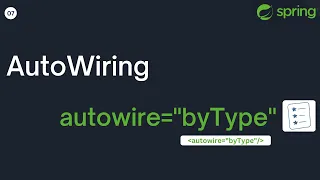 AutoWiring byType In Spring FrameWork Practical Code Examples Spring Tutorial