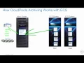 How Archiving to ECS Works with Isilon CloudPools