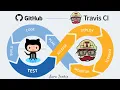 Travis CI - Open source Tool GitHub Integration Example JavaTechie