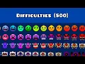 500 Geometry Dash Difficulty Faces ULTIMATE COLLECTION