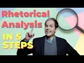 AP English Rhetorical Analysis Essay Overview