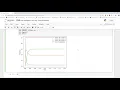 Chemical Master Equation Example Modeling and Solving with Python SciPy Propensity