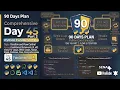 Python Day 45 Part 2