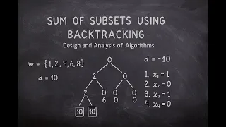 Sum of Subsets using Backtracking Design and Analysis of Algorithms Tutorials of 595