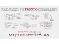 Process Improvement - Setting up for success