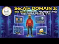 Domain 3 2 The AI Offensive Red Team Deepfakes Malware