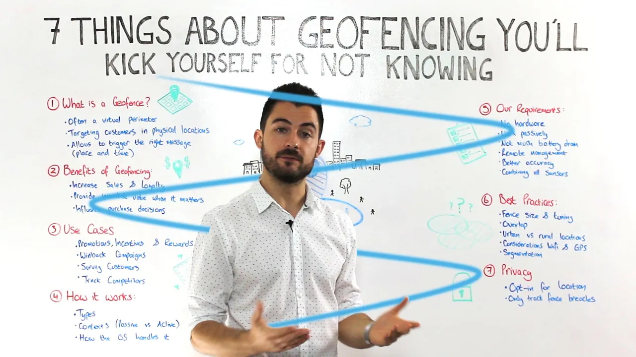 Geofencing: 7 Things You'll Kick Yourself for not Knowing | Pulsate Academy™