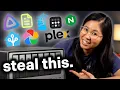 12 Self-Hosted Apps to Finally Quit Big Tech