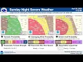 26 April 2026 - 5 00 AM CDT