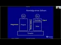 KR 2021 Tutorial Answer Set Programming From Theory to Practice