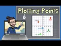 How to Plot Points on All Quadrants The Math Review 6NS6b