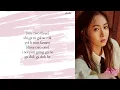 Download Lagu Gfriend - Fingertip (Easy Lyrics) (Karaoke)