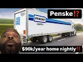 we never knew HOW MUCH Penske Drivers make until now