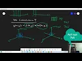 Topic 3 3 Kernel Based Processing And 2D Convolution Operation Part 2