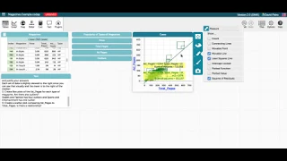 Introduction to CODAP for dynamic free online data analysis