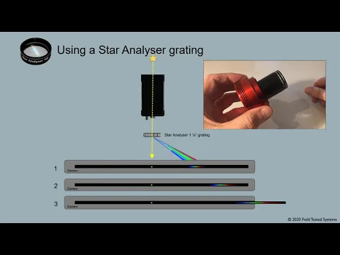 Download MP3 Capturing the Spectra of Stars with a Star Analyser grating