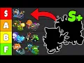 The Best Strategy No One is Talking About