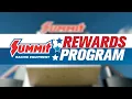 The Summit Racing Rewards Program - Earn Rewards to Use on Future Orders