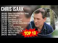 Lagu c.h.r.i.s i.s.a.a.k Greatest Hits ~ Top 100 Artists To Listen in 2023
