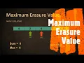 Maximum Erasure Value LeetCode 1695 Coders Camp