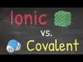 Ionic Vs Covalent Compounds Ionic Covalent Compounds - Chemical Bonding Chemistry Concept