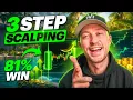 My 3 Step 9 30AM Candle Scalping Strategy 5 Minute Chart