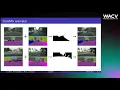 1276 - ClassMix Segmentation-Based Data Augmentation for Semi-Supervised Learning