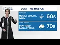 Northeast Ohio Weather Impact forecast Mildest air of the season arrives with storm chances