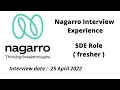 Nagarro interview experience 2022