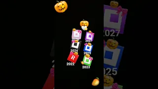 2022 2023 2024 2025 2026 2027 