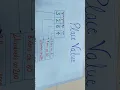 place value chart khushboochaurasiya2316