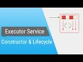 Java ExecutorService - Part 3