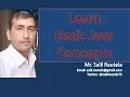 Tokens in Java Programming