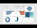 Play store data visualization using tableau