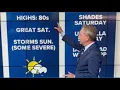 Some strong weekend storms