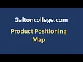 Product Positioning Map