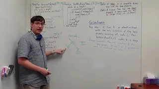 Heapsort Analysis Algorithms 04